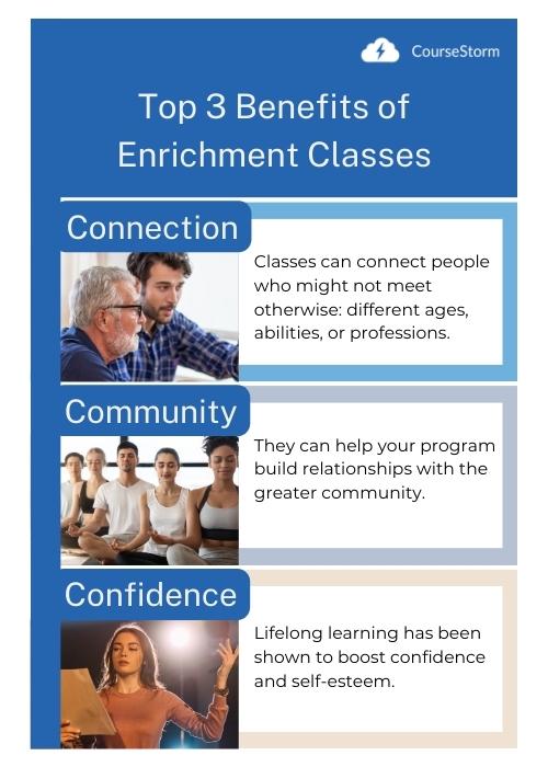 Top 3 Benefits of Enrichment Classes: Connection, Community, and Confidence