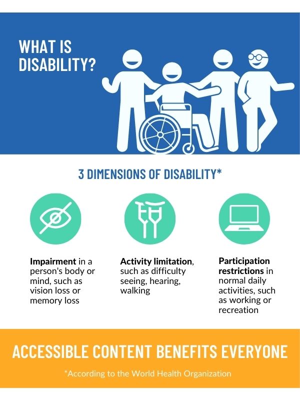 3 dimensions of disability
