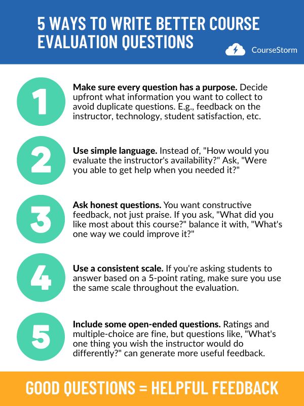 5 ways to write better course evaluation questions