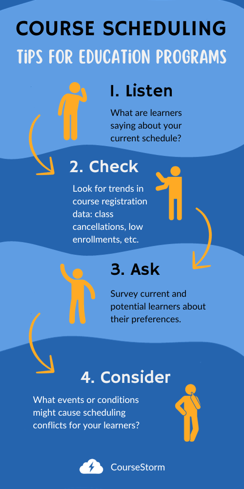Course Scheduling Tips for Education Programs from CourseStorm