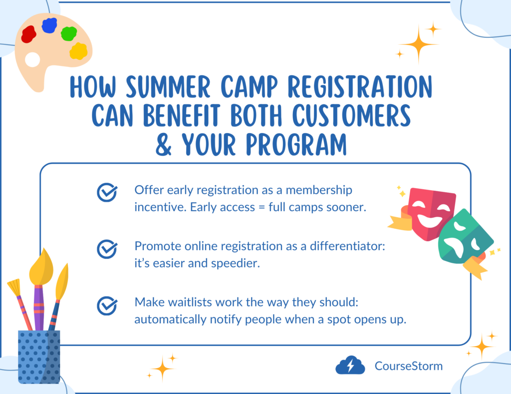 How Your Summer Art Camp Registration Can Benefit Customers and Your Program