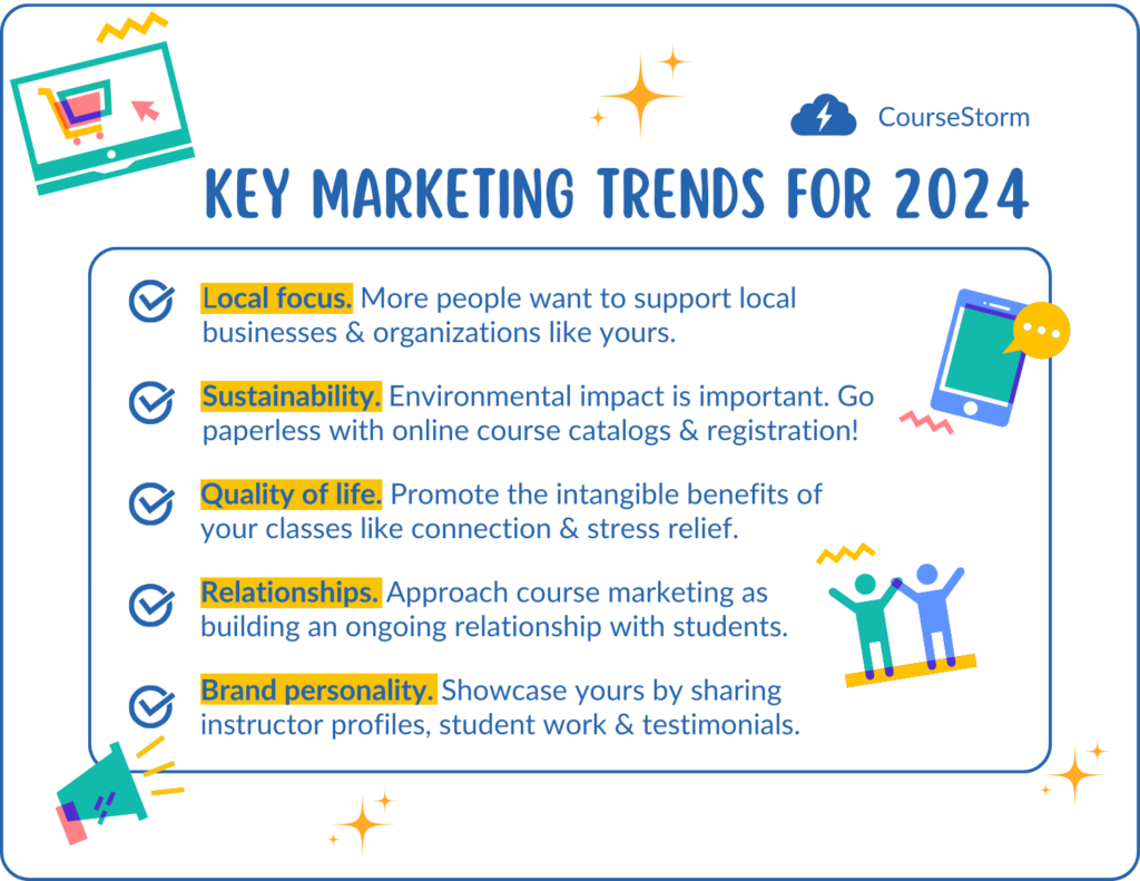 Key marketing trends for 2024 list